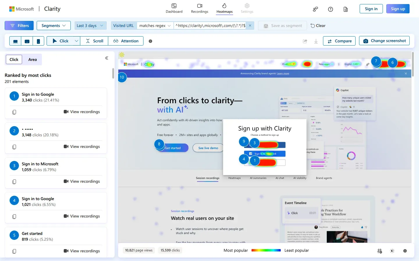 A click heatmap in Microsoft Clarity: every page element ranked by clicks, with the click density painted over the live page